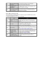 Preview for 752 page of Canon MX520 series Online Manual