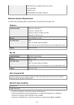 Preview for 302 page of Canon MX530 series Online Manual