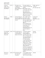 Preview for 11 page of Canon MX883 Service Manual