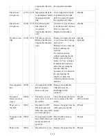 Preview for 12 page of Canon MX883 Service Manual