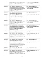 Preview for 22 page of Canon MX883 Service Manual