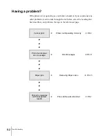 Предварительный просмотр 84 страницы Canon N 1000 User Manual