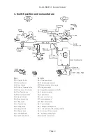 Предварительный просмотр 4 страницы Canon NEW F-1 Service Manual