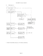 Предварительный просмотр 75 страницы Canon NEW F-1 Service Manual