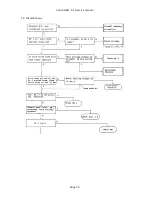 Предварительный просмотр 76 страницы Canon NEW F-1 Service Manual