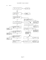 Предварительный просмотр 79 страницы Canon NEW F-1 Service Manual