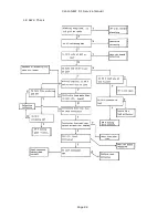 Предварительный просмотр 82 страницы Canon NEW F-1 Service Manual