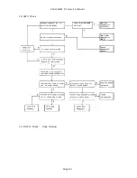 Предварительный просмотр 83 страницы Canon NEW F-1 Service Manual