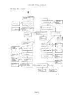 Предварительный просмотр 87 страницы Canon NEW F-1 Service Manual