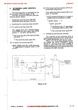 Preview for 34 page of Canon NP-1215 Service Manual