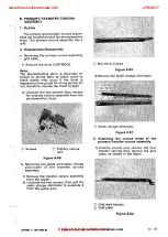 Preview for 71 page of Canon NP-1215 Service Manual