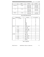 Preview for 19 page of Canon NP-2120 Service Manual