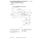 Preview for 34 page of Canon NP-2120 Service Manual