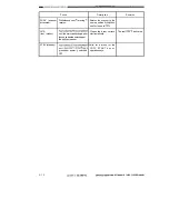 Preview for 52 page of Canon NP-2120 Service Manual