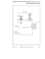 Preview for 174 page of Canon NP-2120 Service Manual