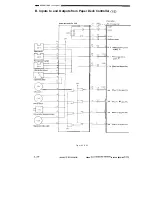 Preview for 185 page of Canon NP-2120 Service Manual