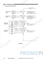 Предварительный просмотр 27 страницы Canon NP-6020 Service Manual