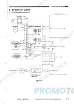 Предварительный просмотр 28 страницы Canon NP-6020 Service Manual