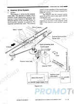 Предварительный просмотр 36 страницы Canon NP-6020 Service Manual