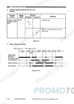 Предварительный просмотр 37 страницы Canon NP-6020 Service Manual