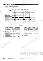 Предварительный просмотр 39 страницы Canon NP-6020 Service Manual