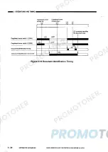 Предварительный просмотр 41 страницы Canon NP-6020 Service Manual