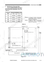 Предварительный просмотр 42 страницы Canon NP-6020 Service Manual