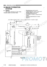 Предварительный просмотр 43 страницы Canon NP-6020 Service Manual