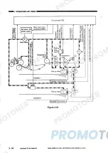 Предварительный просмотр 55 страницы Canon NP-6020 Service Manual