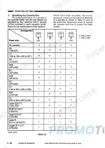 Предварительный просмотр 57 страницы Canon NP-6020 Service Manual