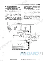 Предварительный просмотр 58 страницы Canon NP-6020 Service Manual