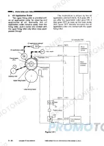 Предварительный просмотр 61 страницы Canon NP-6020 Service Manual