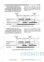 Предварительный просмотр 64 страницы Canon NP-6020 Service Manual