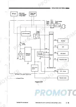 Предварительный просмотр 66 страницы Canon NP-6020 Service Manual