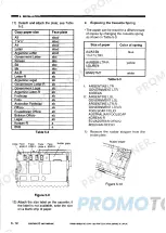 Предварительный просмотр 119 страницы Canon NP-6020 Service Manual