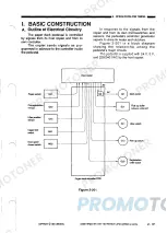 Предварительный просмотр 151 страницы Canon NP-6020 Service Manual