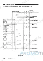 Предварительный просмотр 152 страницы Canon NP-6020 Service Manual