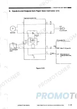 Предварительный просмотр 153 страницы Canon NP-6020 Service Manual