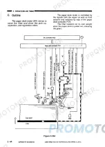 Предварительный просмотр 154 страницы Canon NP-6020 Service Manual