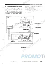 Предварительный просмотр 155 страницы Canon NP-6020 Service Manual