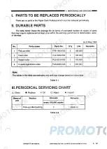 Предварительный просмотр 166 страницы Canon NP-6020 Service Manual