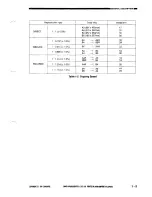 Предварительный просмотр 6 страницы Canon NP3030 Service Manual