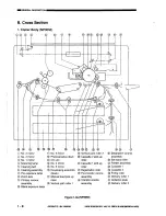 Предварительный просмотр 9 страницы Canon NP3030 Service Manual