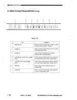 Предварительный просмотр 23 страницы Canon NP3030 Service Manual