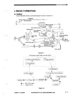 Предварительный просмотр 35 страницы Canon NP3030 Service Manual