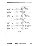 Предварительный просмотр 47 страницы Canon NP3030 Service Manual