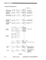 Предварительный просмотр 48 страницы Canon NP3030 Service Manual