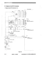 Предварительный просмотр 50 страницы Canon NP3030 Service Manual