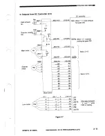 Предварительный просмотр 51 страницы Canon NP3030 Service Manual