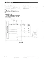 Предварительный просмотр 60 страницы Canon NP3030 Service Manual